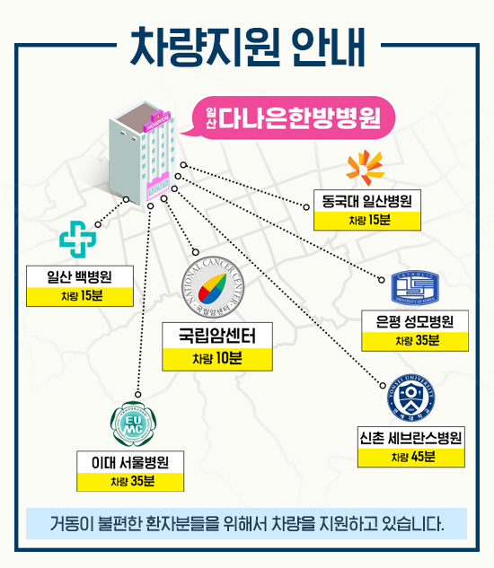 셔틀